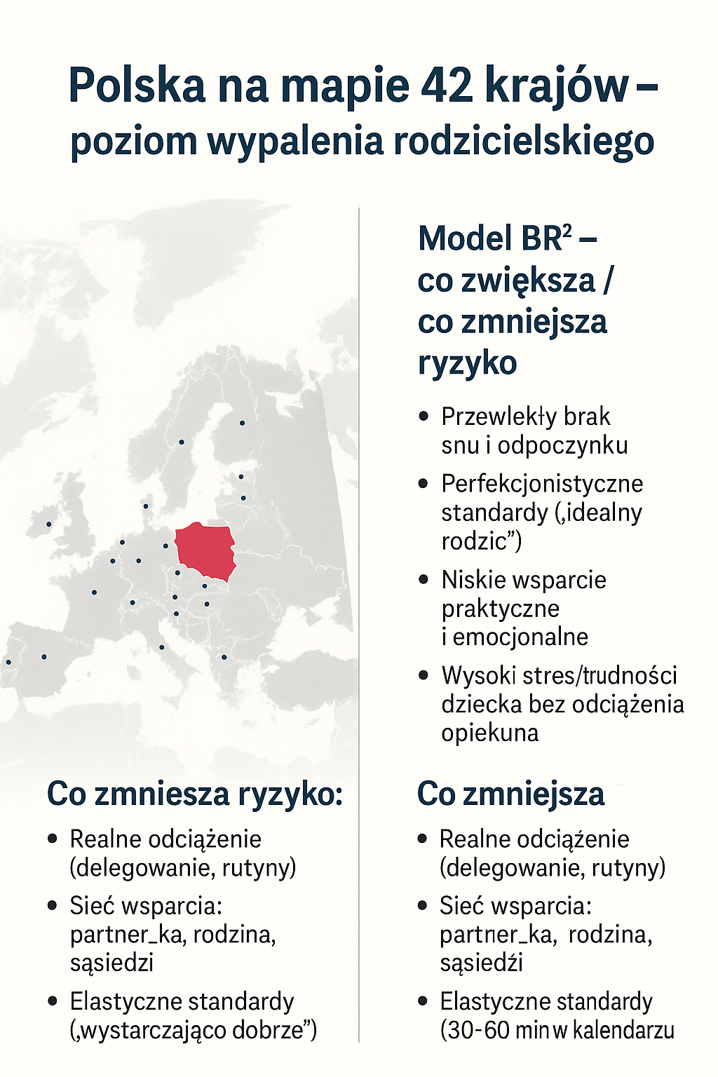 Wypalenie rodzicielskie w Polsce – czym jest, jak je rozpoznać i co mówią najnowsze dane
