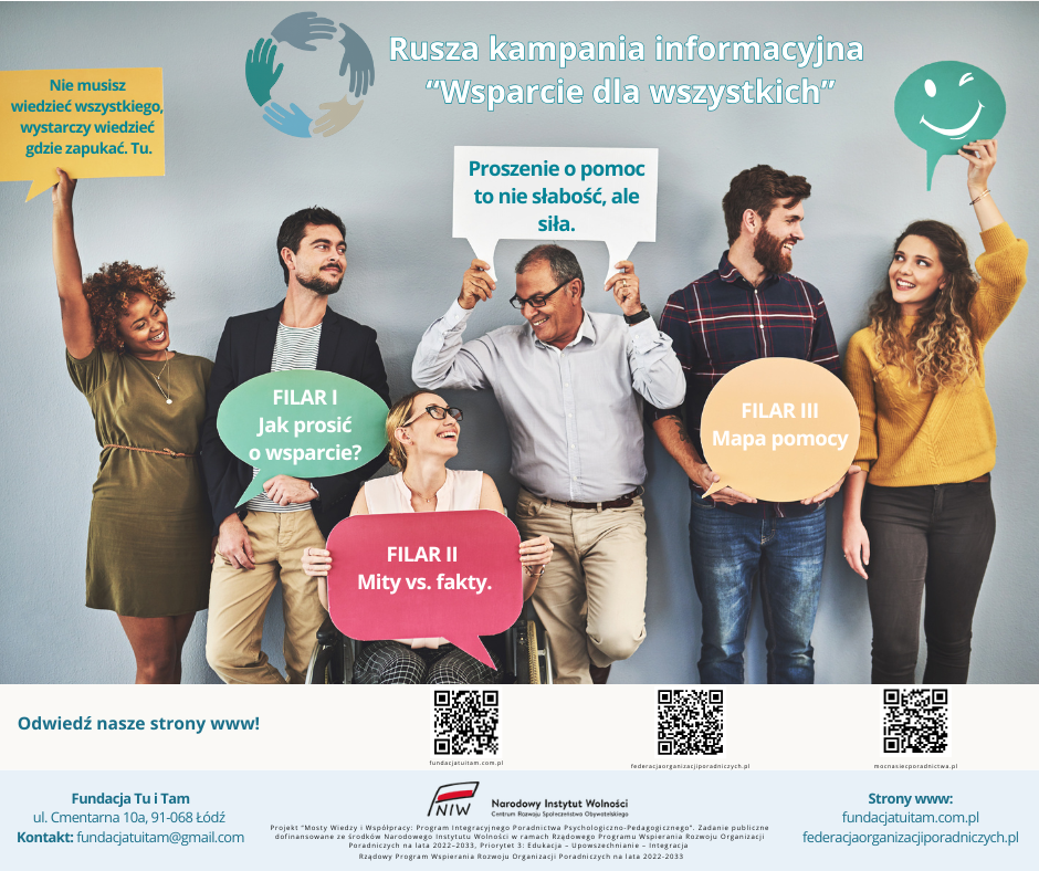 Kampania Informacyjna "Wsparcie dla Wszystkich"